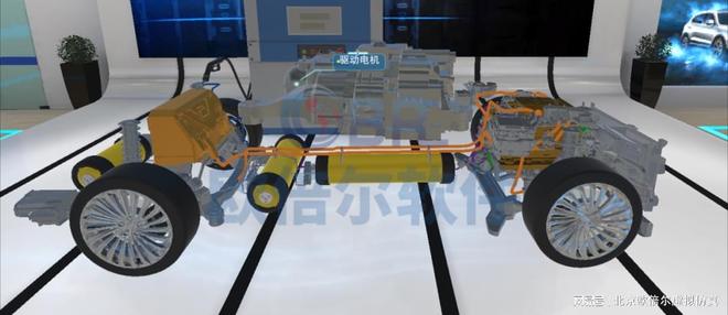 新能源汽車虛擬仿真認(rèn)知軟件 賦能就業(yè)培訓(xùn)，培育行業(yè)新動(dòng)能