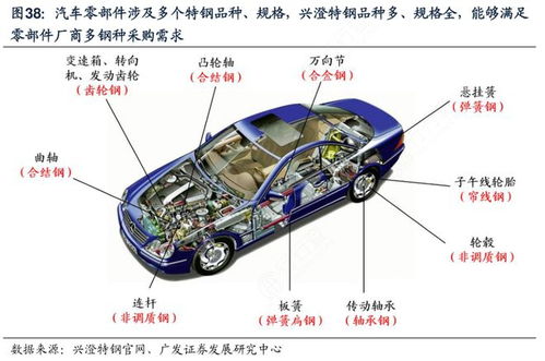 湖北新能源整車龍頭 東風(fēng)汽車集團(tuán)領(lǐng)跑市場(chǎng)，誰與爭(zhēng)鋒？