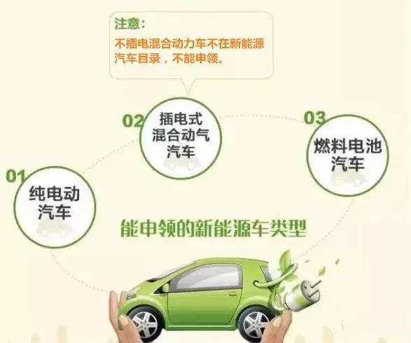 梧州新能源汽車專用號(hào)牌今日正式啟用，新號(hào)牌樣式搶先看！